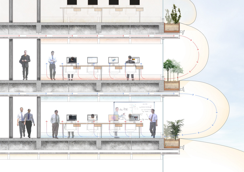 Illustration for article titled Would You Work In This Viewless Bubble Building?